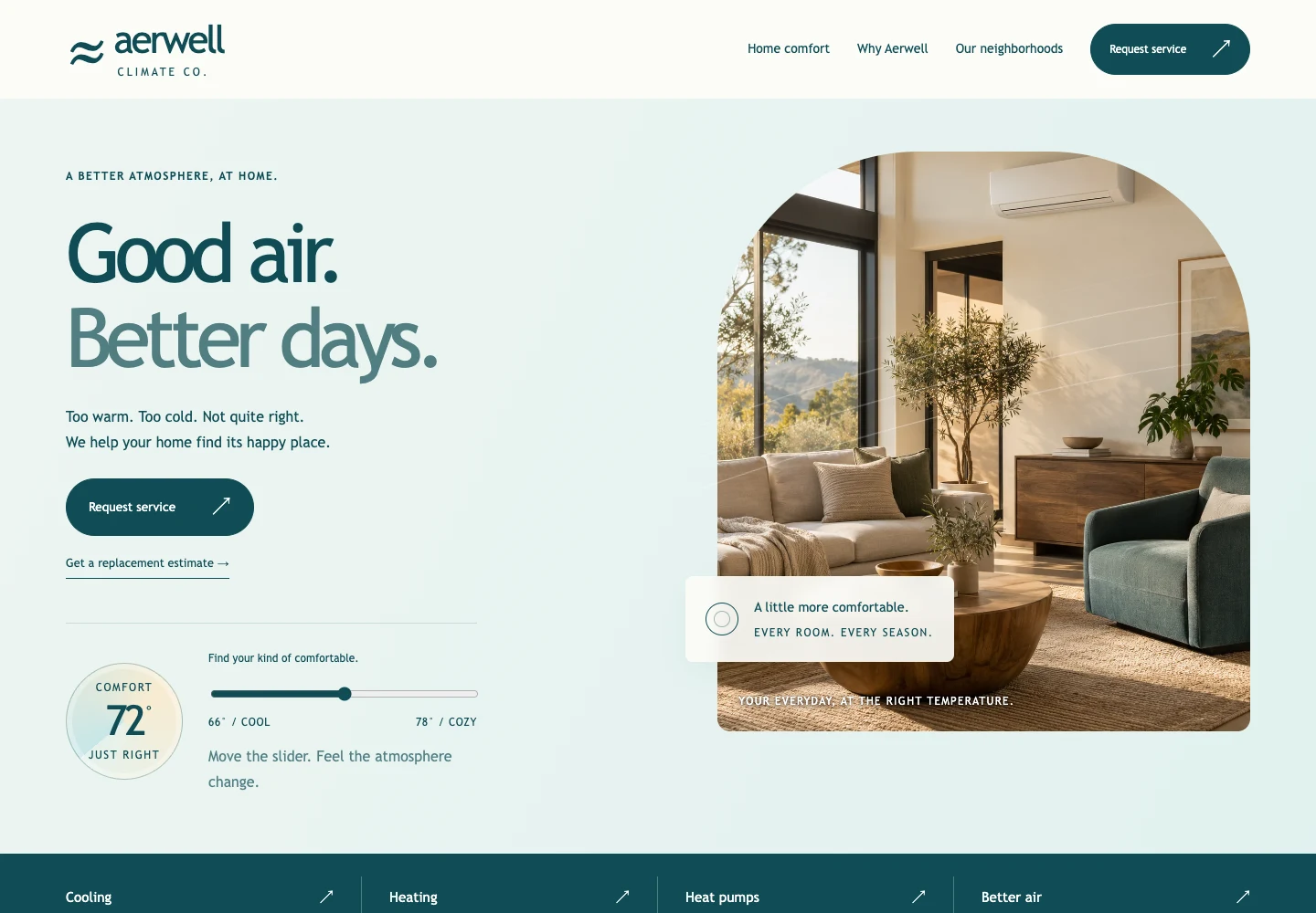 Aerwell Climate Co. demo website homepage